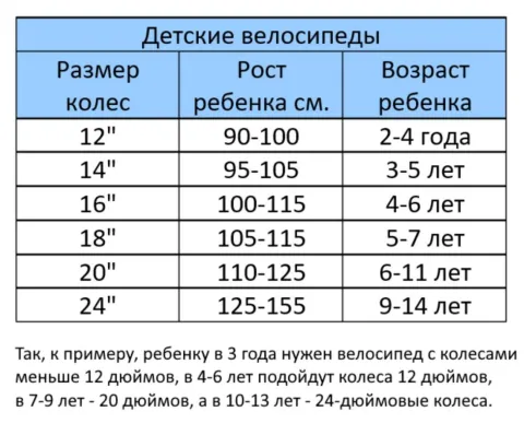Велосипед 29" GTX PLUS 2901  (рама 18") (000088)